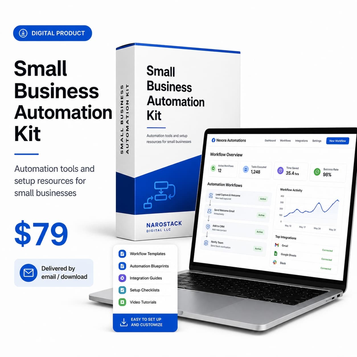 Small Business Automation Template Kit