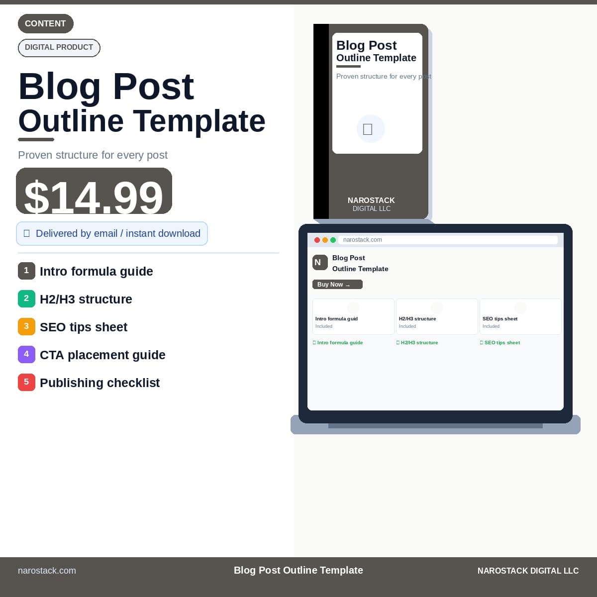 Blog Post Outline Template