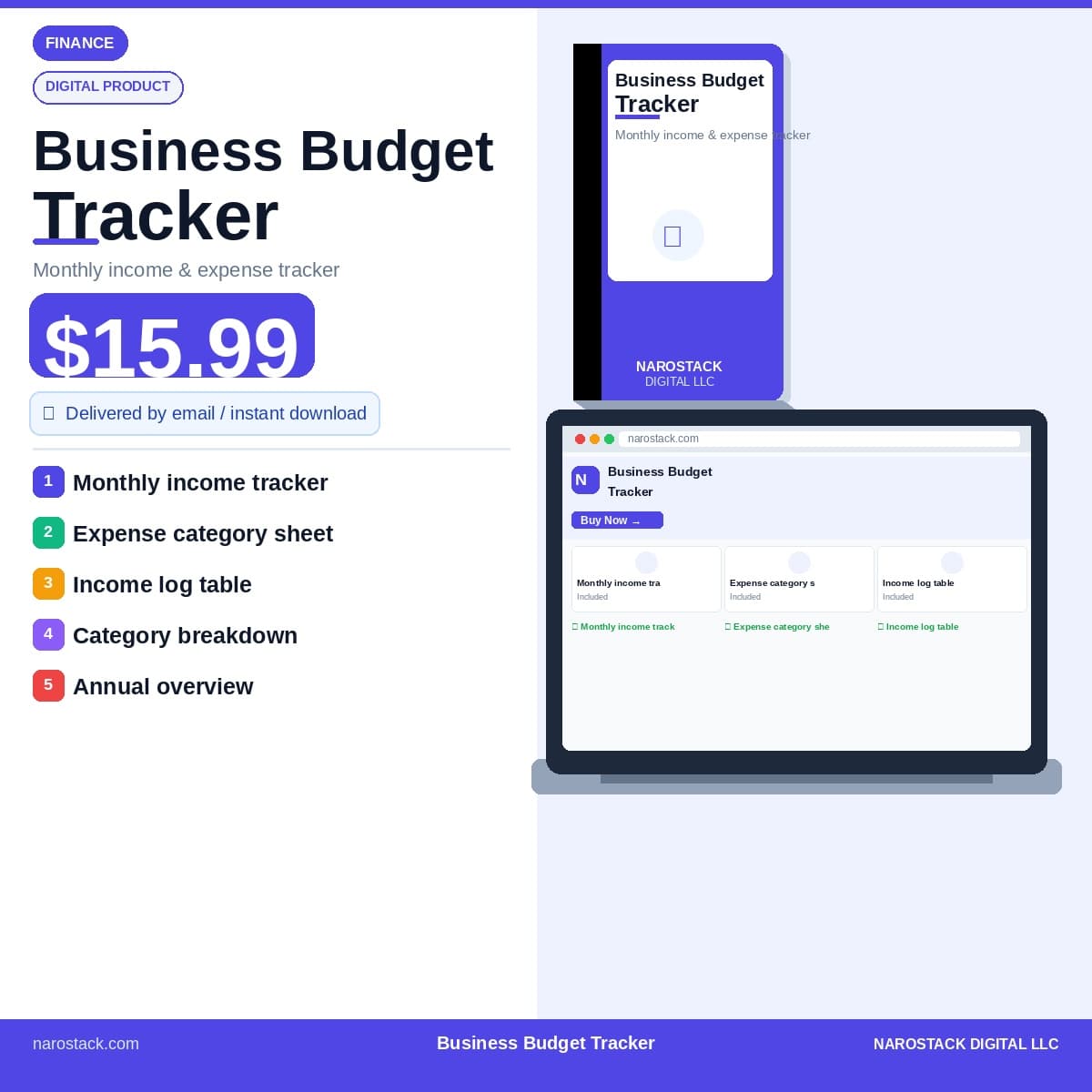 Business Budget Tracker