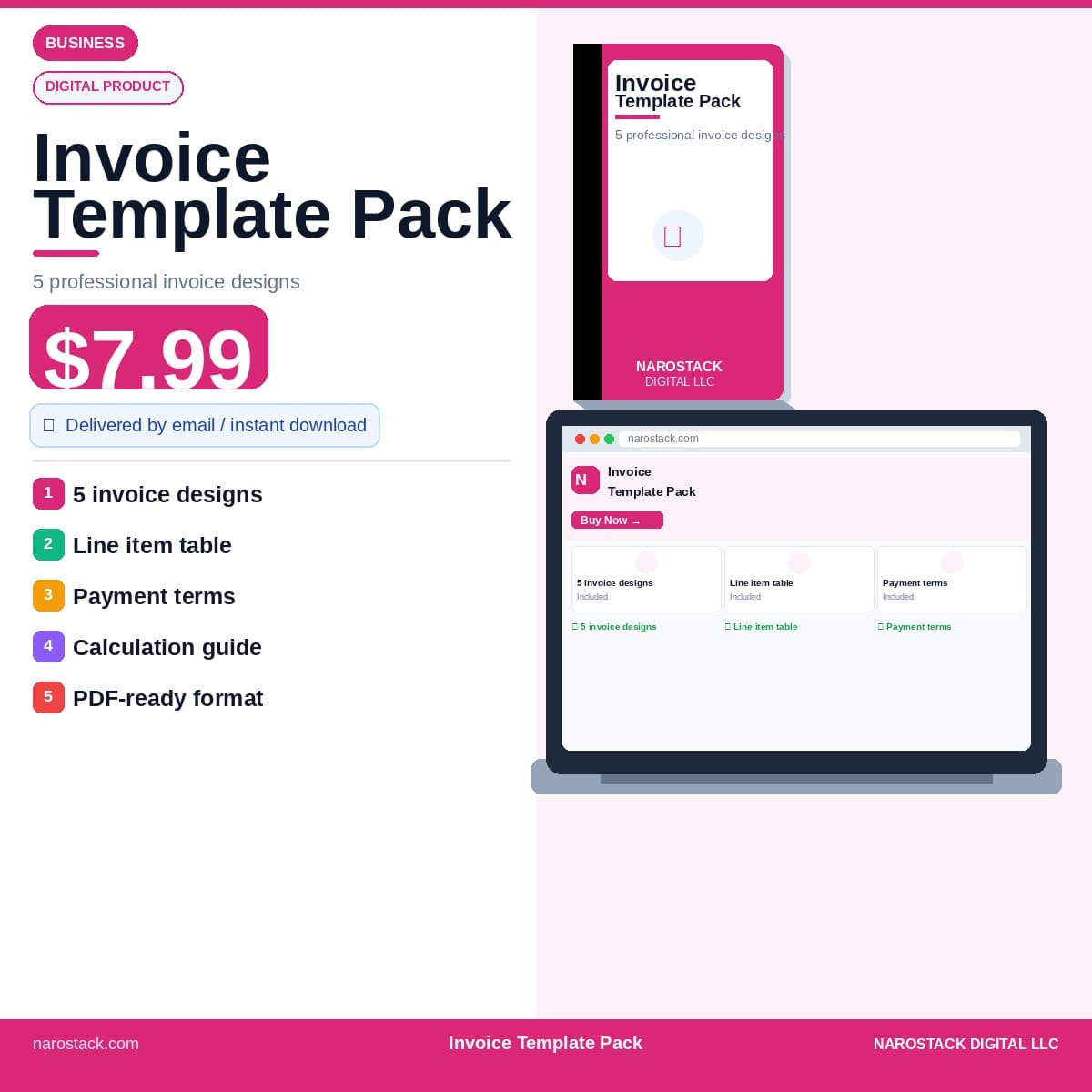 Invoice Template Pack