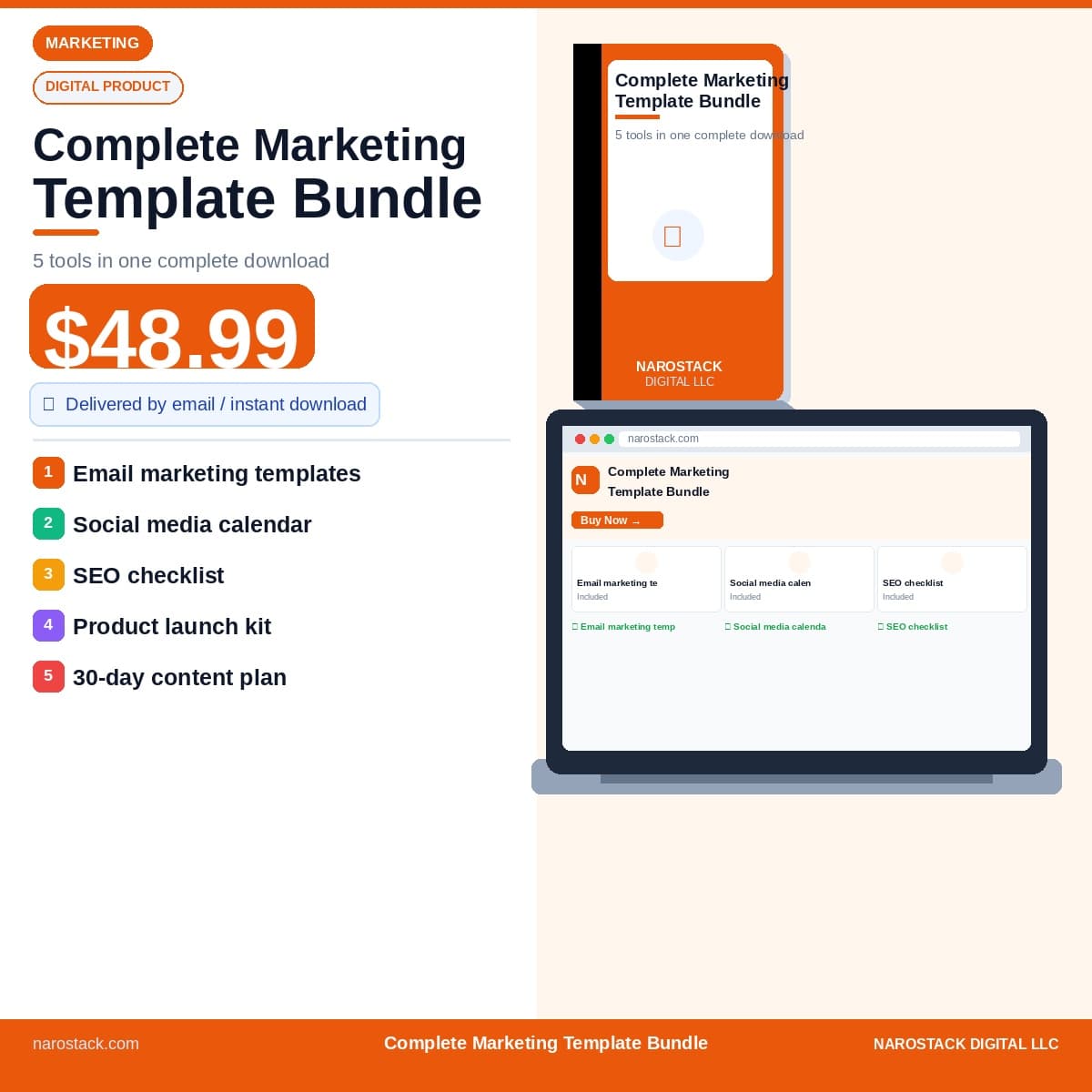 Complete Marketing Template Bundle