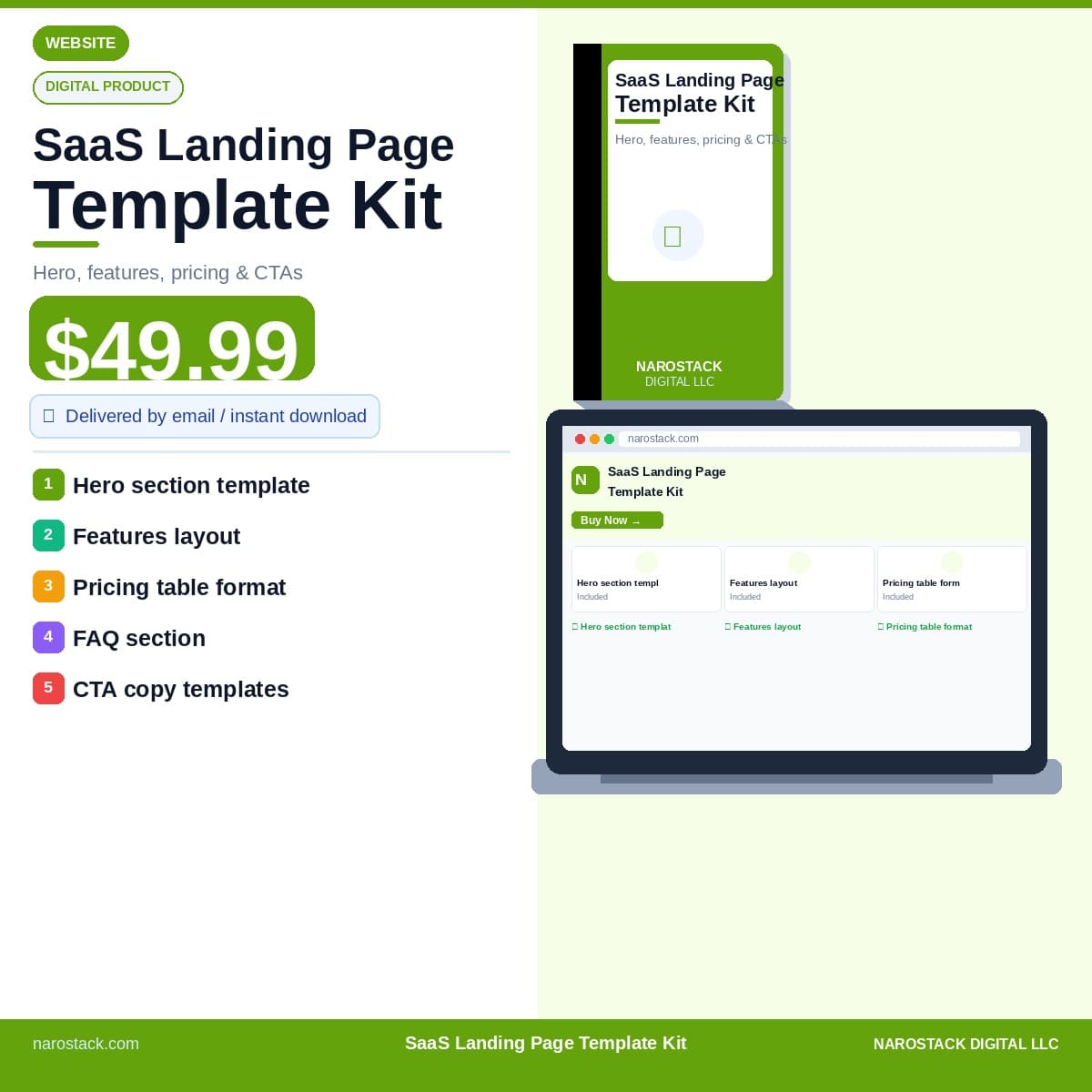 SaaS Landing Page Template Kit